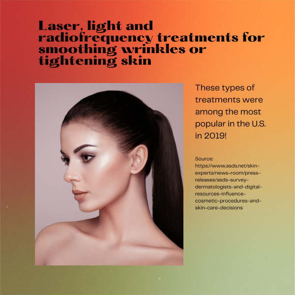 A small graphic highlights the popularity of laser treatments